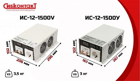Купить ИС-12-1500V инвертор, преобразователь напряжения DC/AC, 12В/220В, 1500Вт в Нижнем-Новгороде